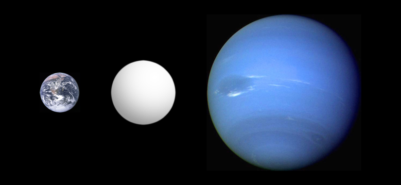 Bir Dev Dünya, Dünya'dan büyük ve Neptün'den küçük olan herhangi bir kayalık gezegendir.